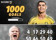 NG体育- c罗比赛结果 